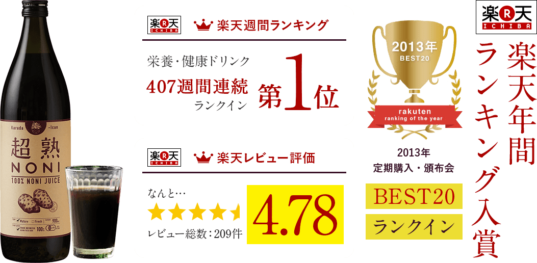 楽天年間ランキング入賞 2013年 定期購入・頒布会 BEST20 ランクイン