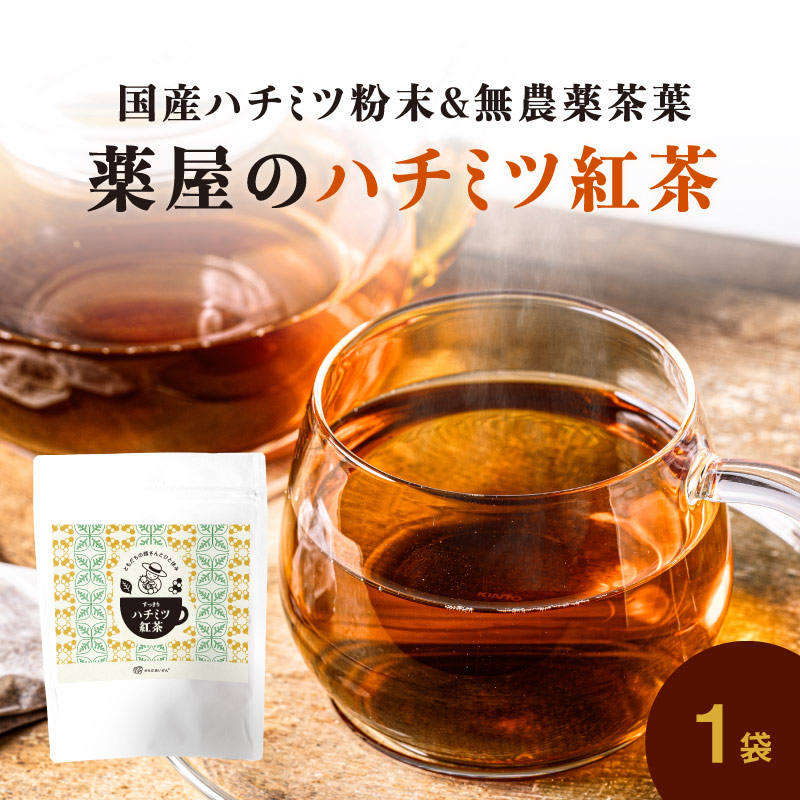 start